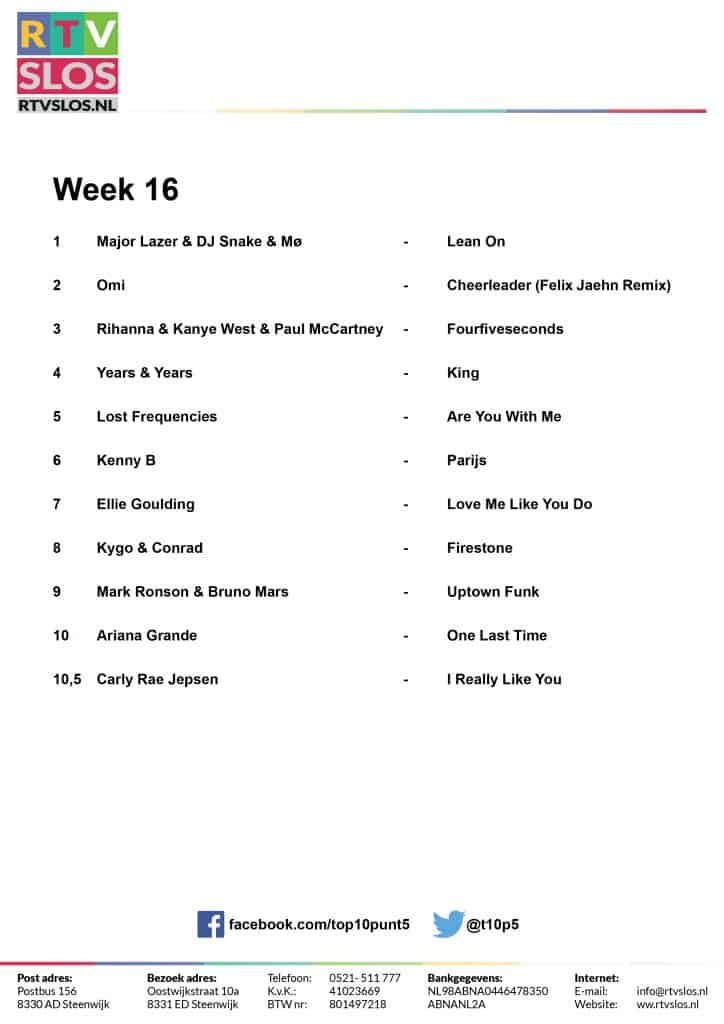 Lijst - week 16