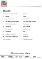 Week 25