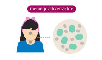 menacwy