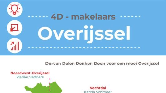 online spreekuur donderdag 11 februari 2021 - afbeelding om bij persbericht te gebruiken