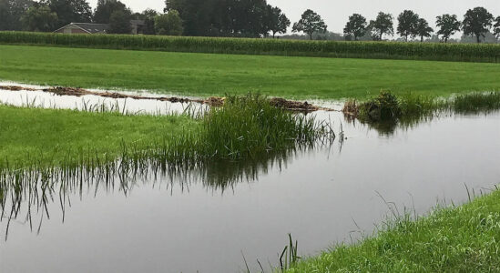 Vol watersysteem1