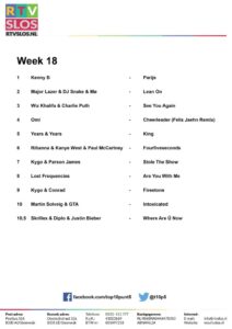 Week 18