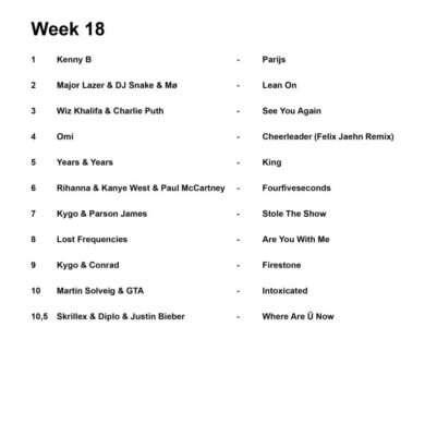 Week 18
