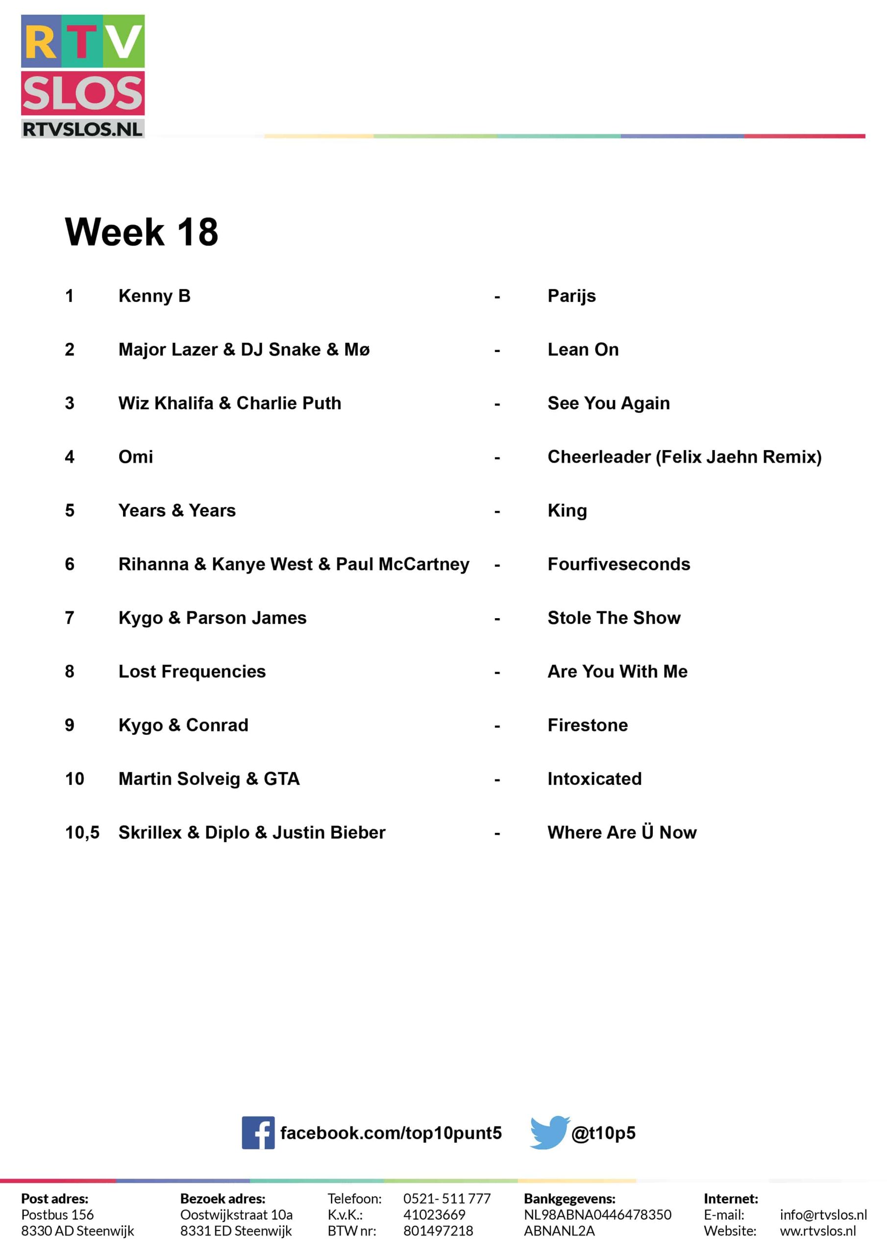 Week 18