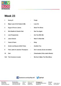 Week 23