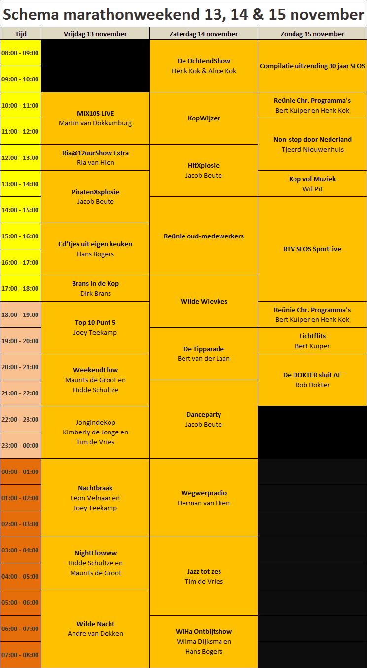 2015 - 005 - Uitzendschema marathonweekend