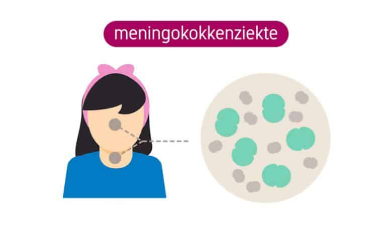 menacwy