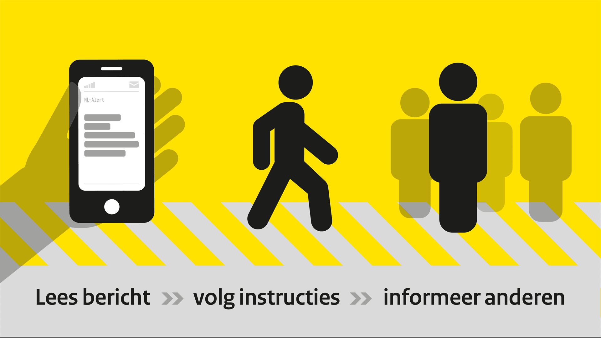 NL-Alert informeer anderen
