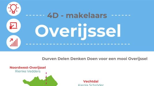 online spreekuur donderdag 11 februari 2021 - afbeelding om bij persbericht te gebruiken