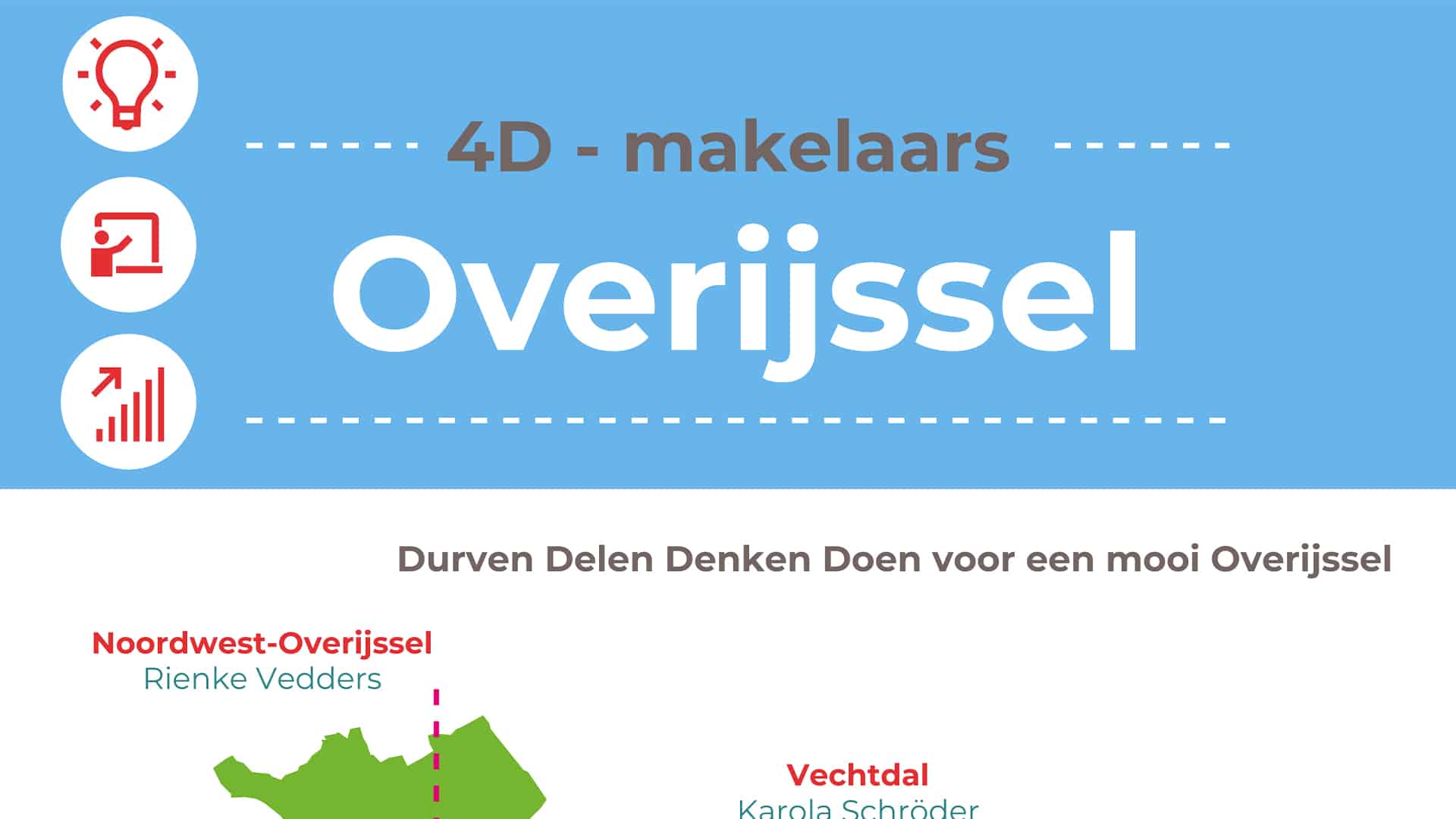 online spreekuur donderdag 11 februari 2021 - afbeelding om bij persbericht te gebruiken