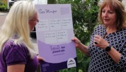 Manifest Stichting Present