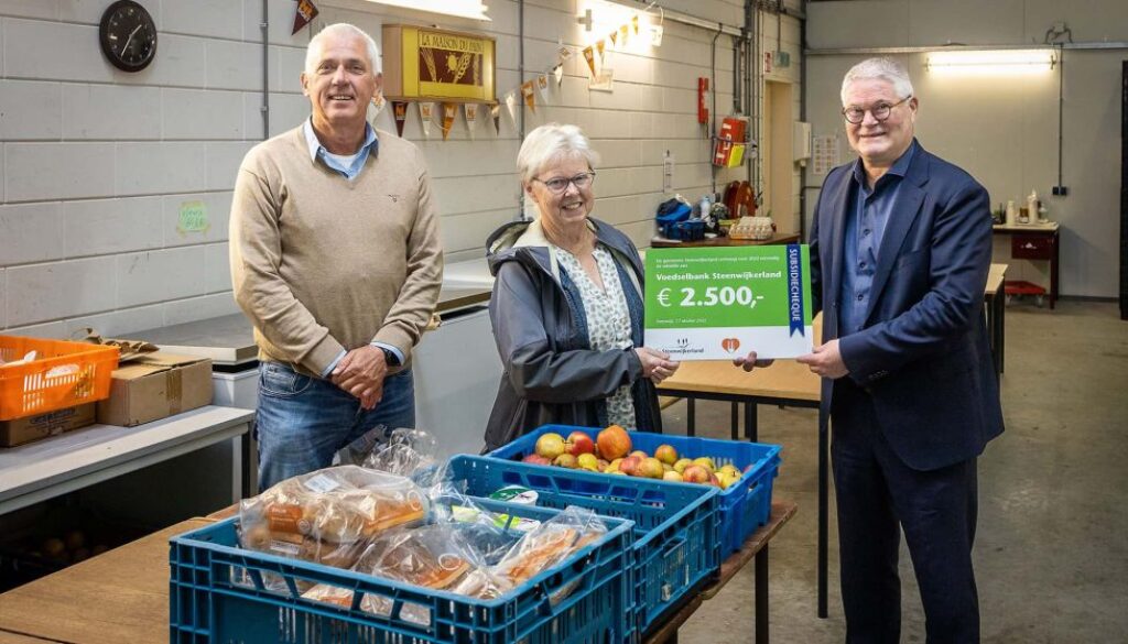 Overhandiging cheque aan Voedselbank