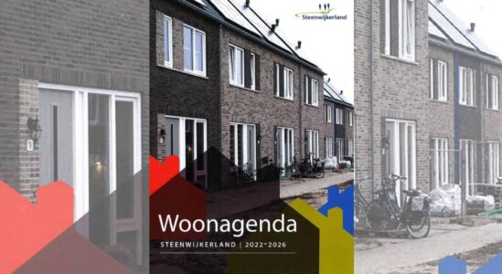 woonagenda