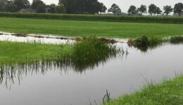 Vol watersysteem1