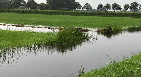 Vol watersysteem1
