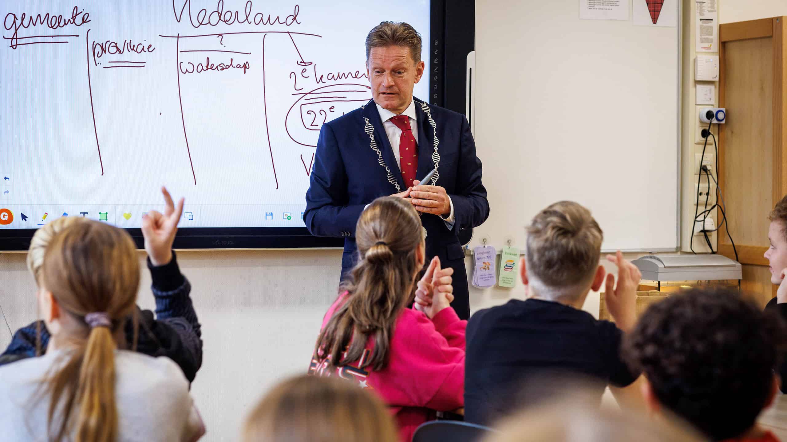 Burgemeester Rob Bats geeft gastles op basisschool Don Bosco 1 (1)