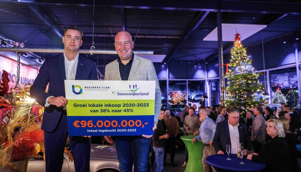 Foto Wilbert Bijzitter, lokaal inkopen