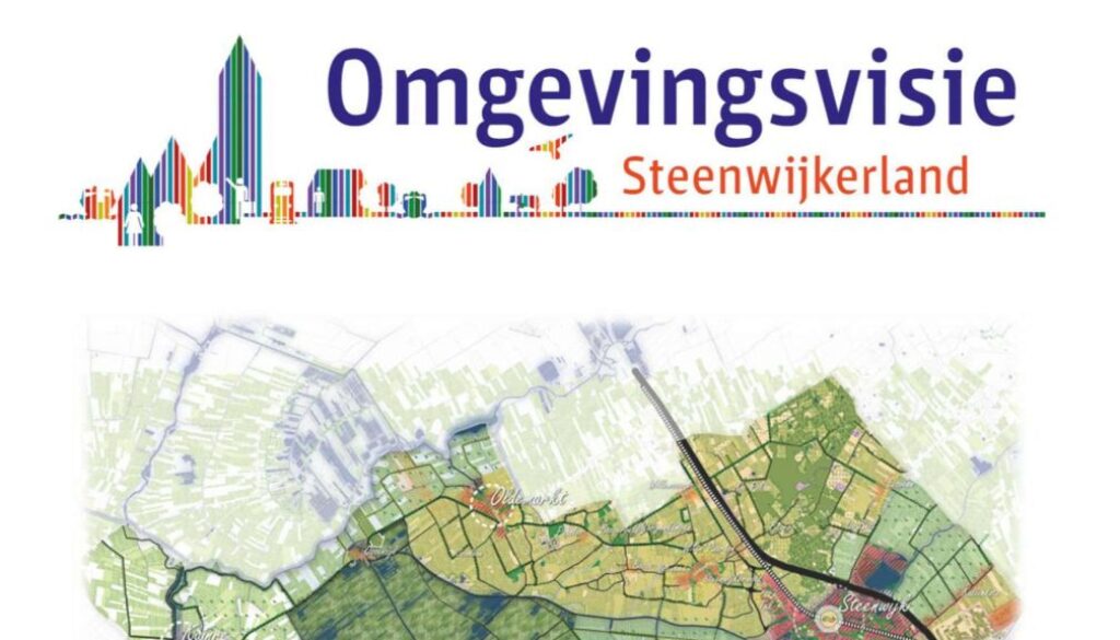 ontwerp-omgevingsvisie